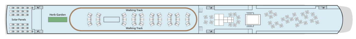 Viking River Cruises Viking Gymir Sun Deck.png